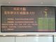 Programmable Scrolling Dual Color Red&Green LED Sign